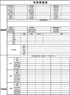 洞察先機 房地產市場調查表的全維度解析與專業服務指南